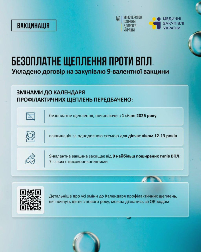 image for slide