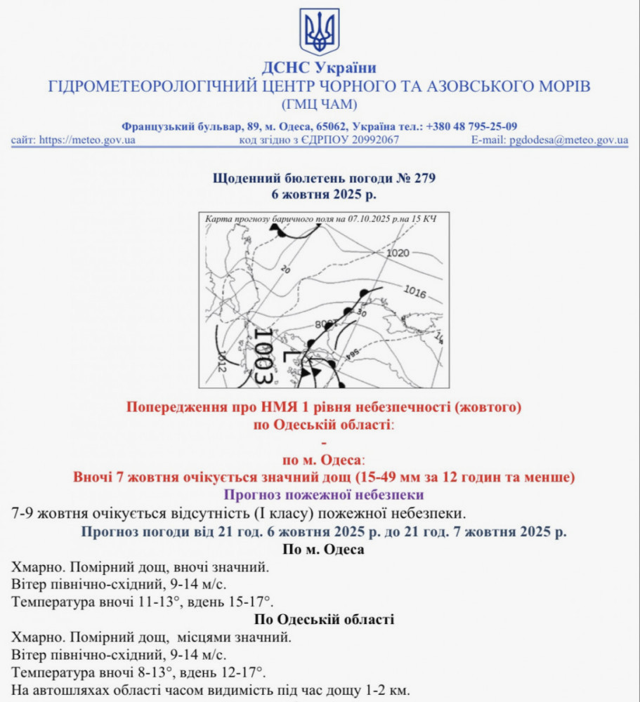 image for slide