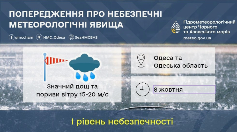 image for slide